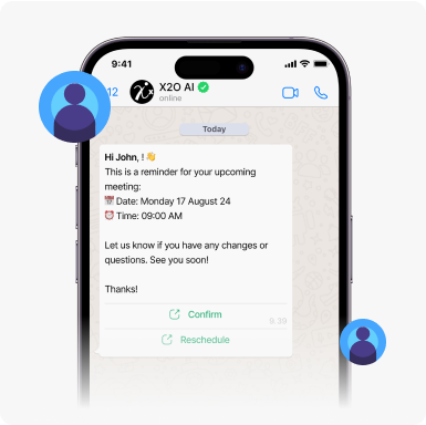 Content Personalization